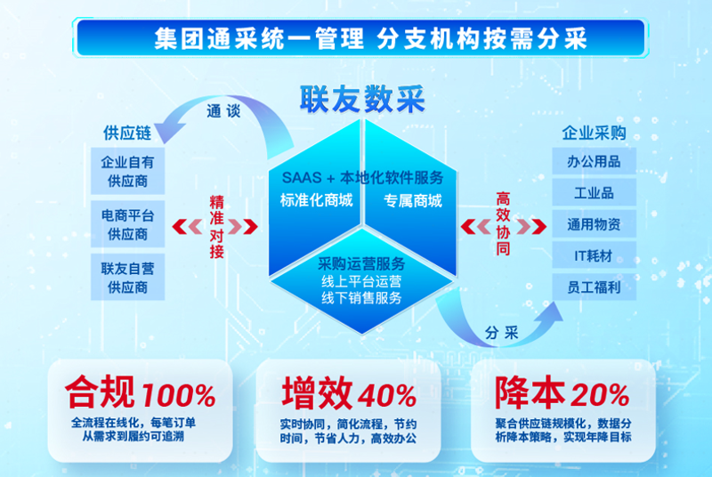 海口枫莉赞商贸公司的名字听起来就已经很有气势了,接下来让我们一起探索如何为这家商贸公司起一个响亮的名字吧!
